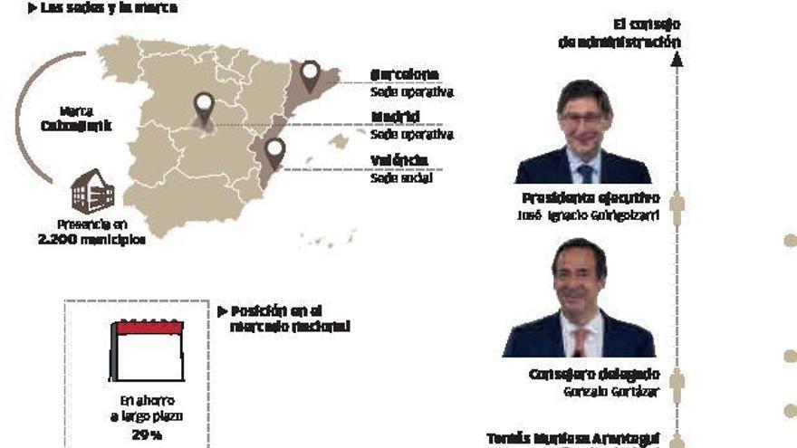 Los empresarios valencianos creen que el banco mejorará su financiación