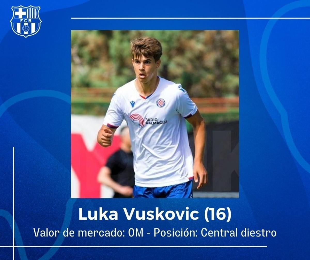 Luka Vuskovic ha despertado el interés de los grandes clubes europeos, entre ellos, el club blaugrana. Solo tiene 16 años, mide 1,93 metros y ya ha debutado con el primer equipo del Hajduk Split