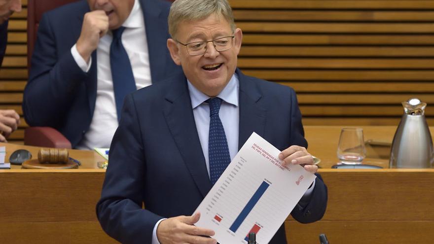 El presidente de la Generalitat en el pasado debate de Política General