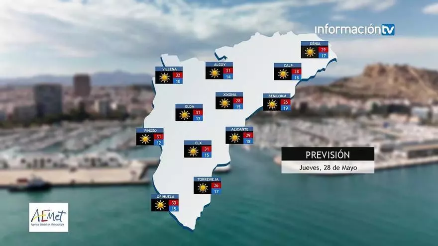 El tiempo en Alicante: el interior supera los 30 grados