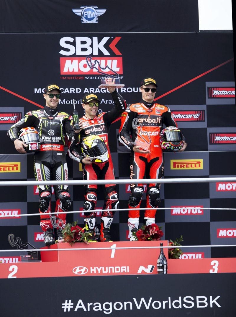 Mundial SBK 2019 Motorland Aragón