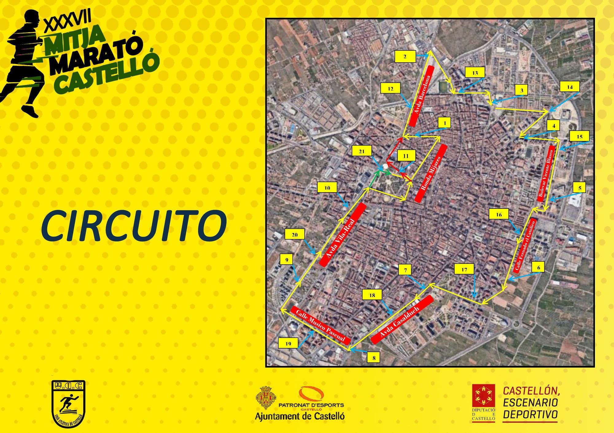 Recorrido de la Mitja Marató de Castelló 2022.