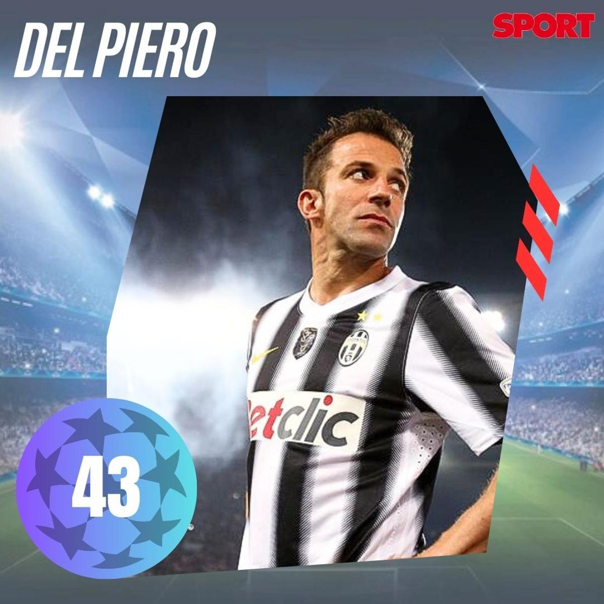 Máximos goleadores históricos de la Champions League Máximos goleadores históricos de la Champions League