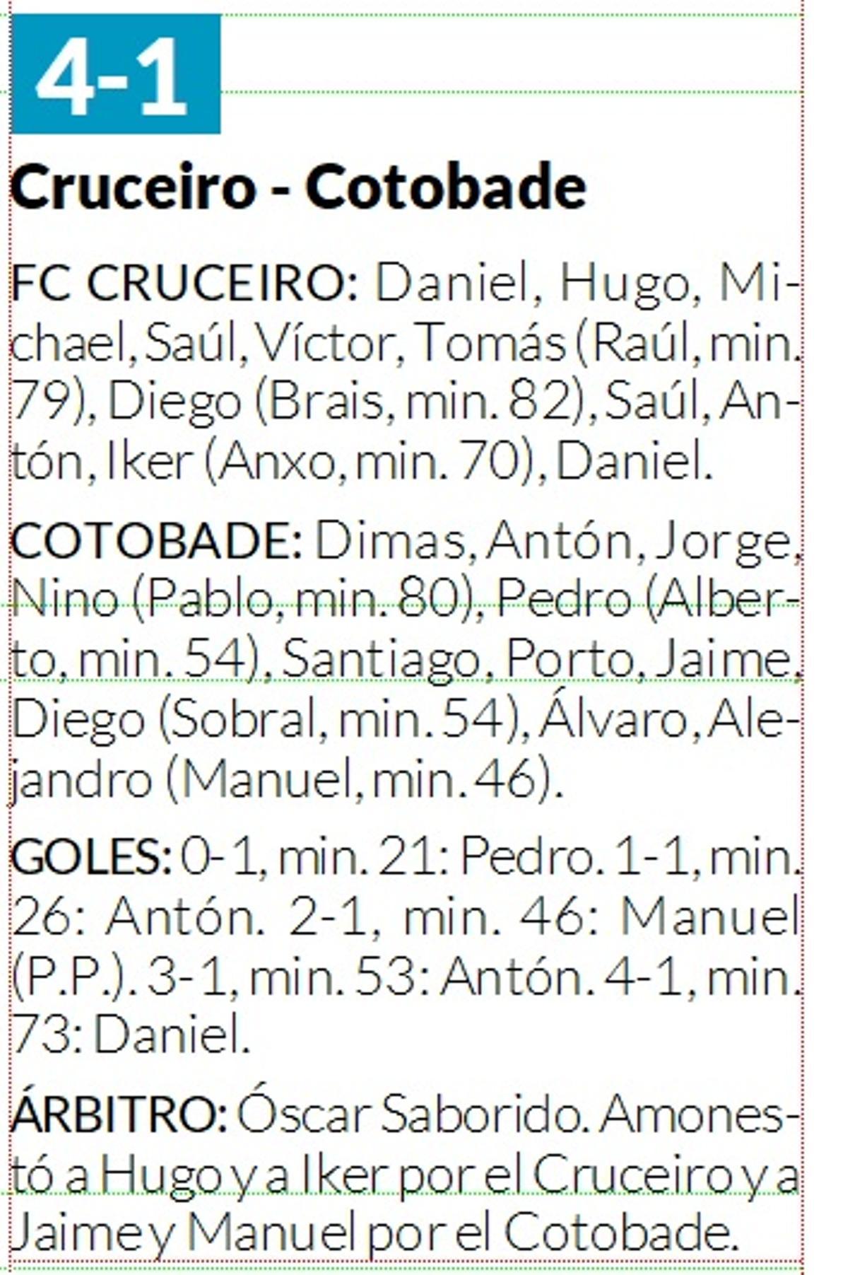 La ficha del partido.
