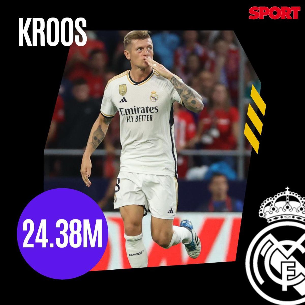 ¡'Incendio Mbappé' en el Madrid por el sueldo del crack francés! Así quedaría la escala salarial blanca ¡'Incendio Mbappé' en el Madrid por el sueldo del crack francés! Así quedaría la escala salarial blanca