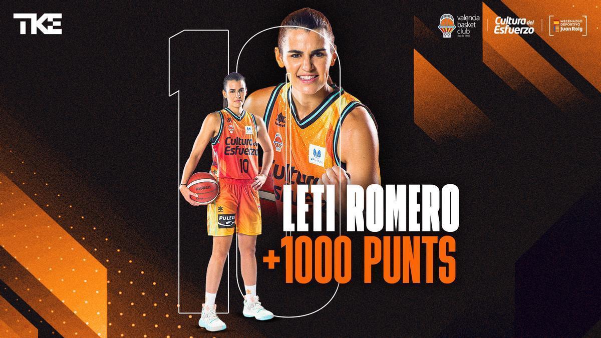 Leticia Romero, entre la cinco taronjas con más puntos de la historia