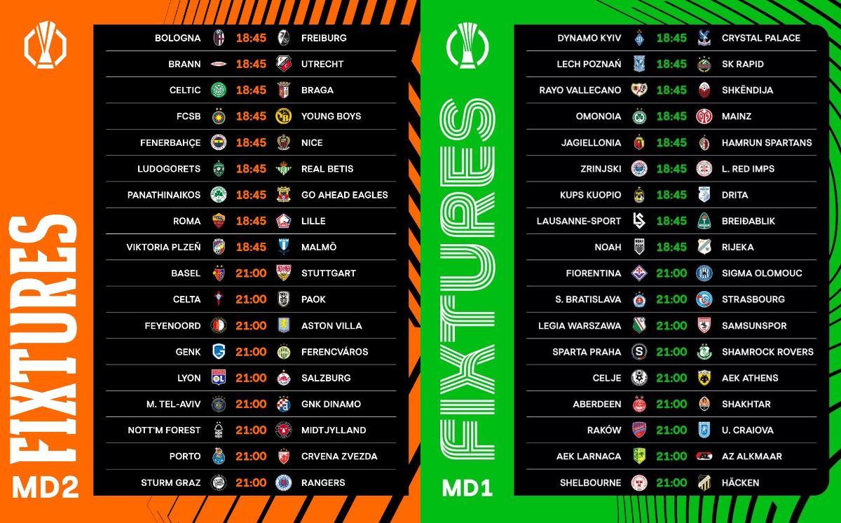 Todos los partidos del 'Multi Europa+Conference League' de este jueves