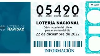 Lotería de Navidad Alicante 2022: estos son todos los municipios agraciados en la provincia