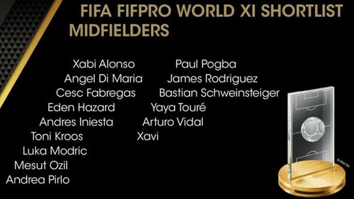 Estos son los nomiados al FIFPro World XI 2014
