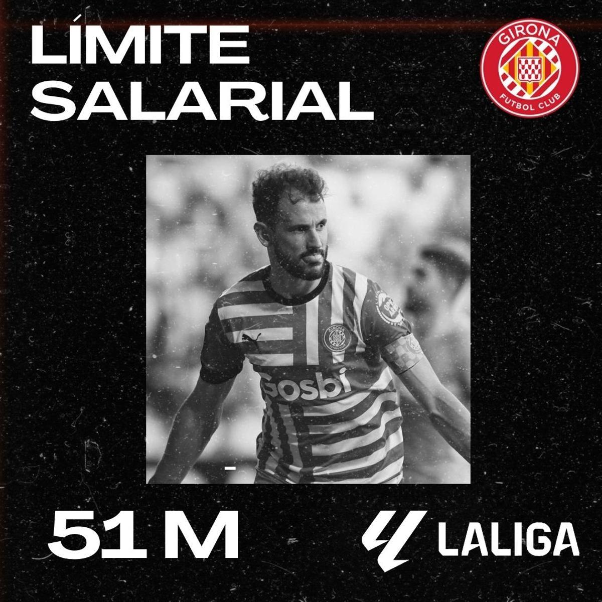 Así queda el límite salarial de LaLiga 2023/2024