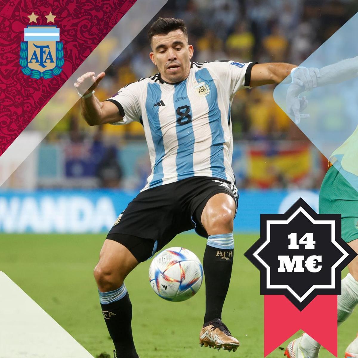 Marcos Acuña - 14 millones de euros