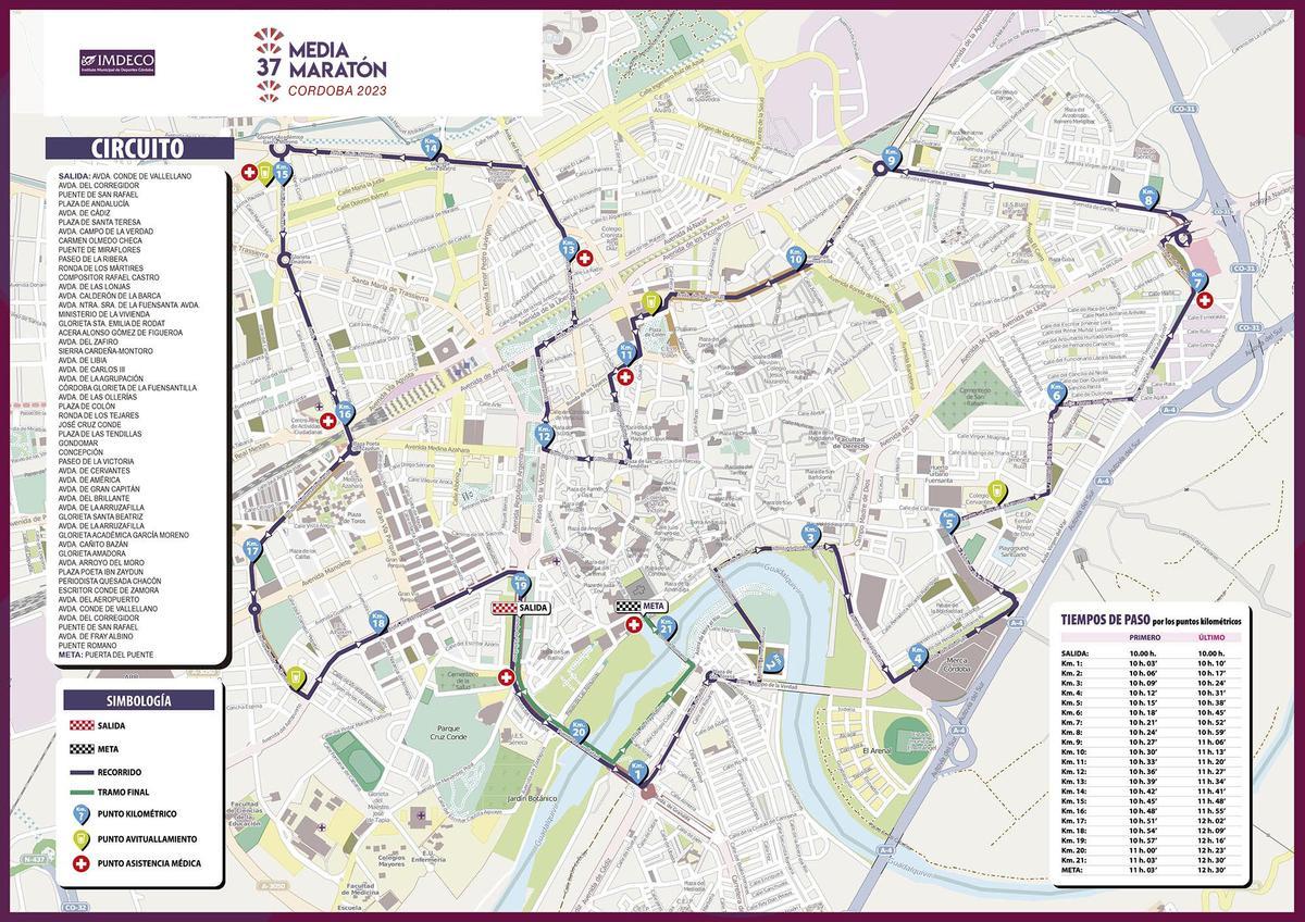 Mapa del recorrido de la Media Maratón de Córdoba 2023