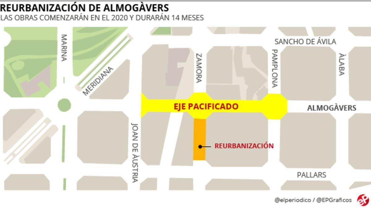 Mapa con los tramos afectados por la reurbanización de Almogàvers y Zamora
