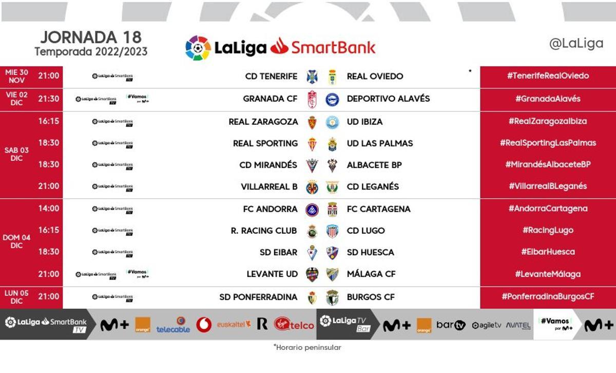 Horarios de la jornada 18ª de Segunda.