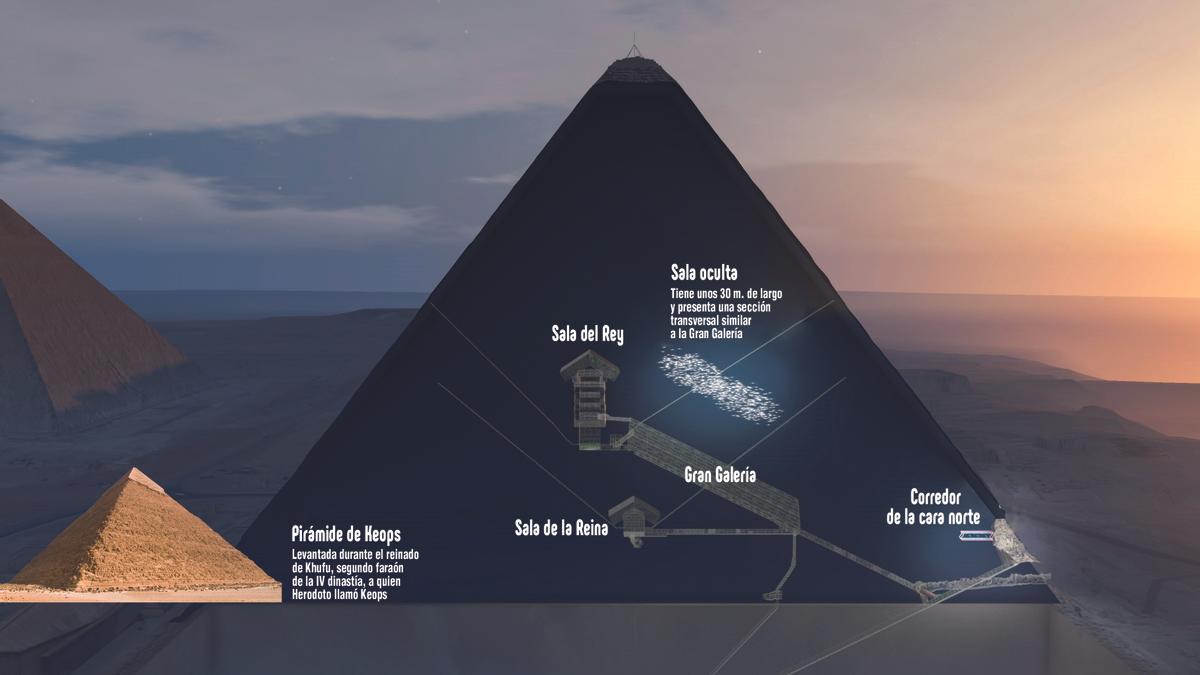 Foto cedida por Scan Pyramids Mission que muestra una imagen generada por ordenador de la Gran Pirámide de Keops, en Guiza, donde  se localiza la gran cavidad vacía descubierta por un grupo de expertos de Japón, Francia y Egipto, gracias a la física de partículas.