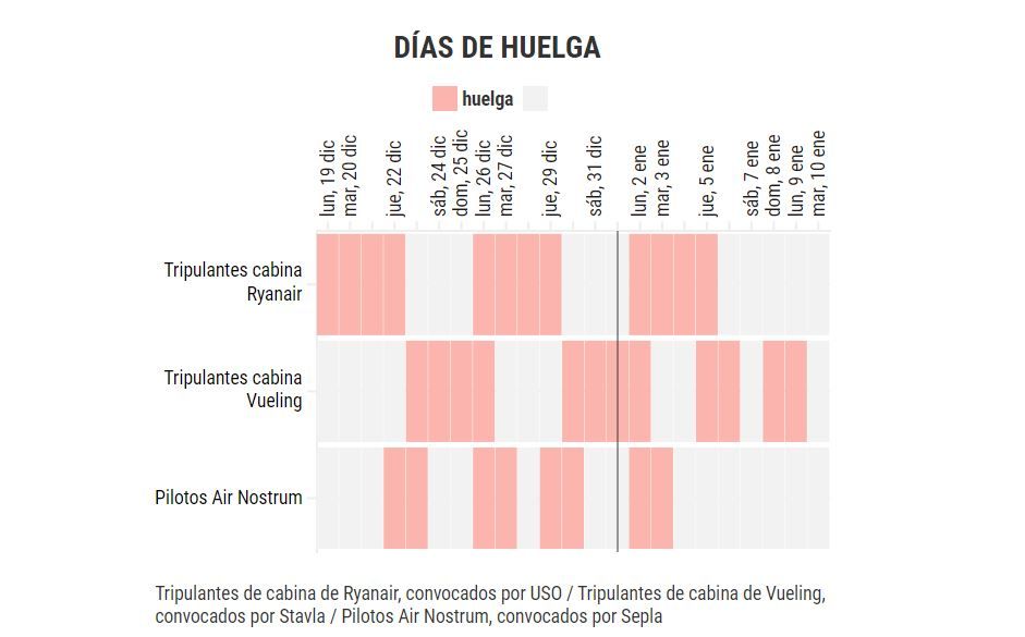 1fa16191 2c2f 4ee2 8017 aa5518f32fc8 source aspect ratio default 0 – Diario de Ibiza News