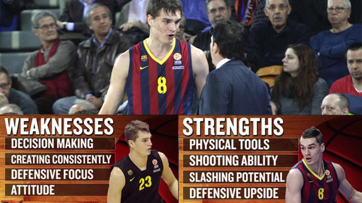 Hezonja parte como uno de los favoritos en el Draft 2015