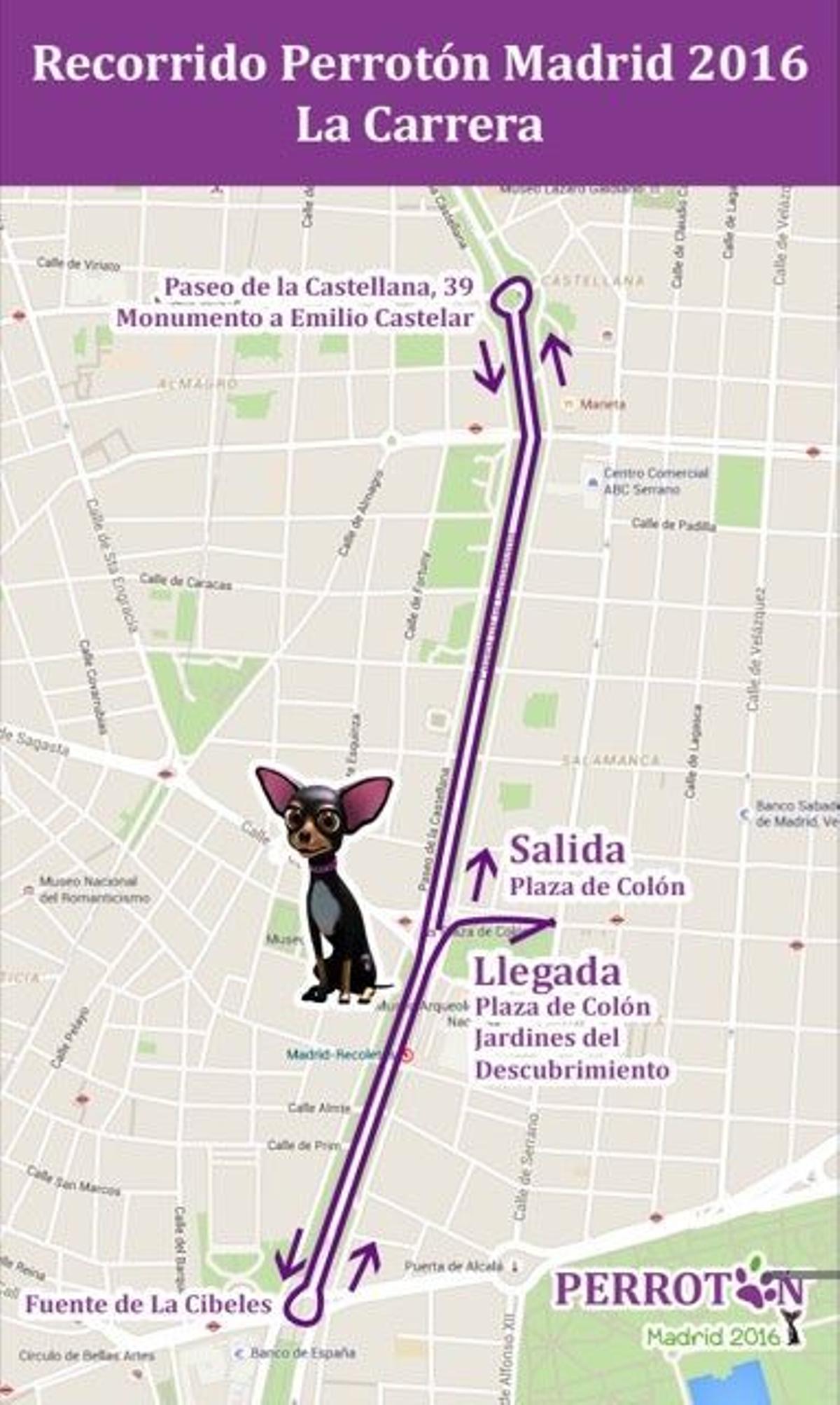 RECORRIDO PERROTON MADRID 2016 LA CARRERA _ 4 KM ( opcio?n 1)