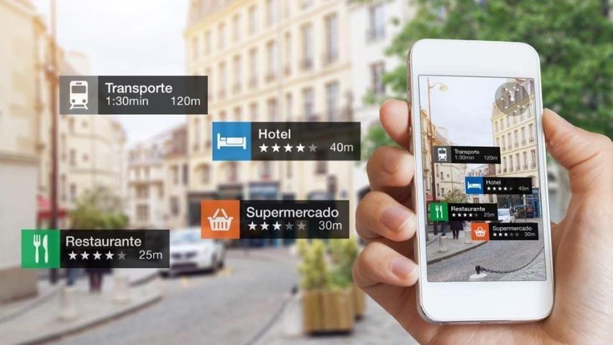 Plataforma de Destino Inteligente.