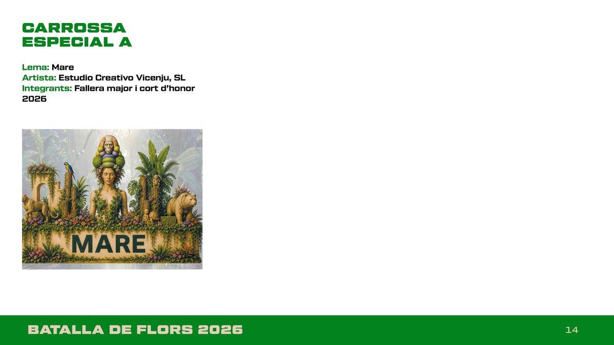 Estas son las carrozas de la Batalla de Flores de València 2026 Estas son las carrozas de la Batalla de Flores de València 2026