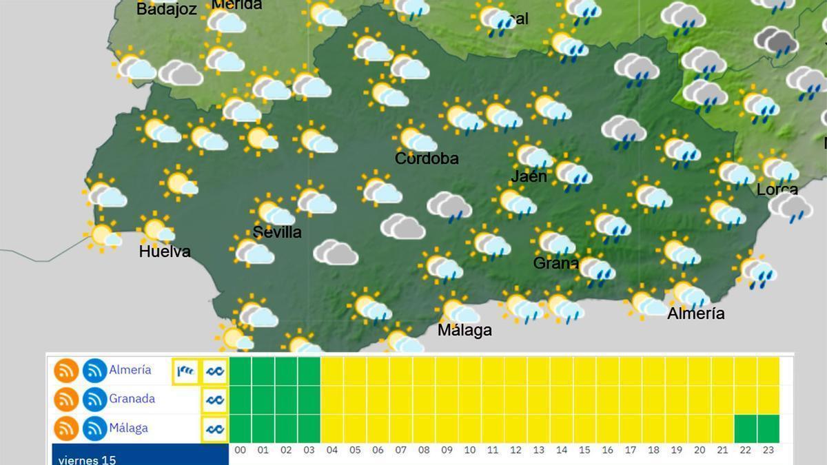 Avisos este viernes en Andalucía.
