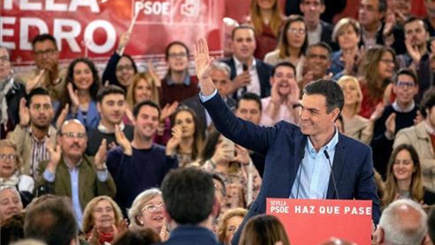 El PSOE se afianza en cabeza y las derechas se alejan de la mayoría