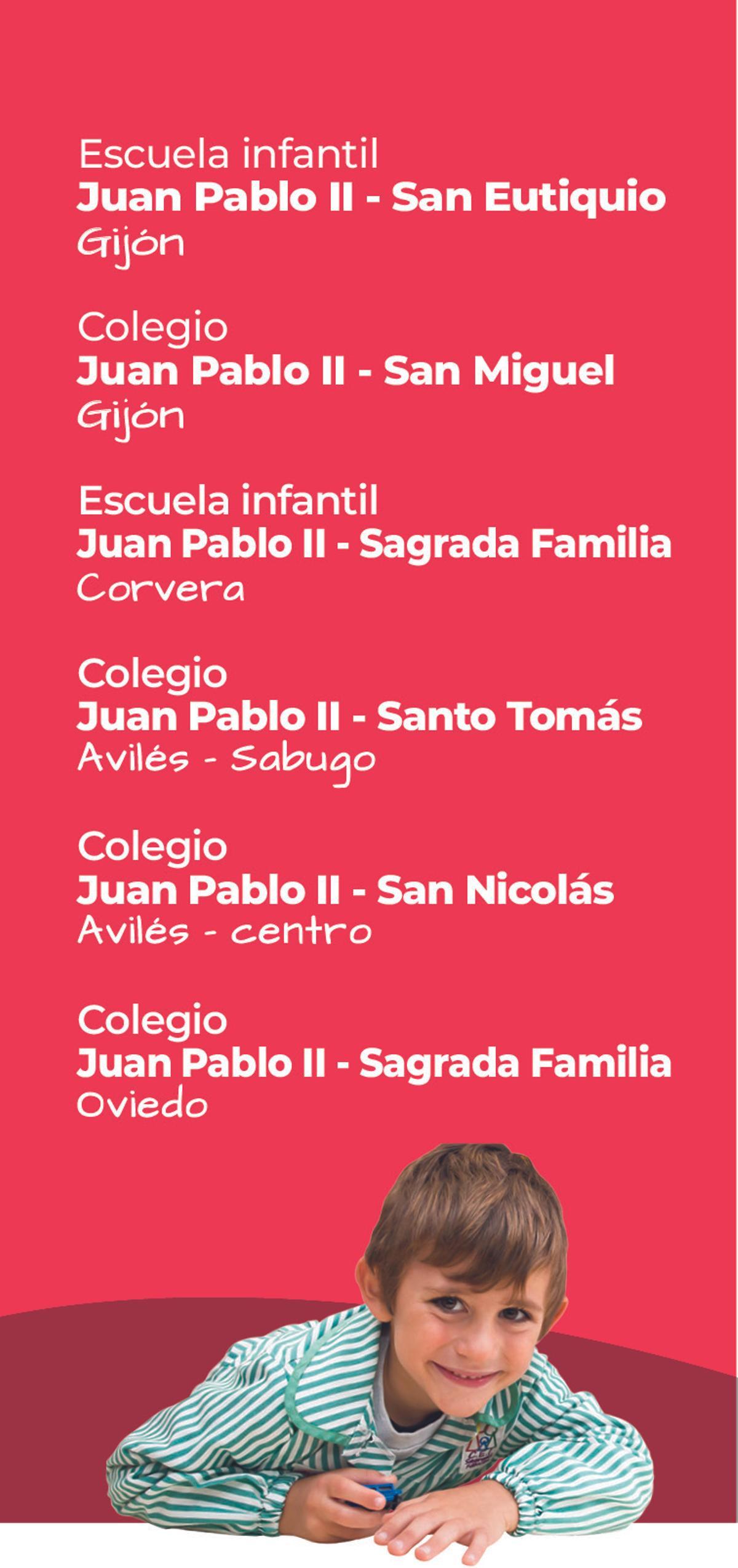Listado de los centros asturianos
