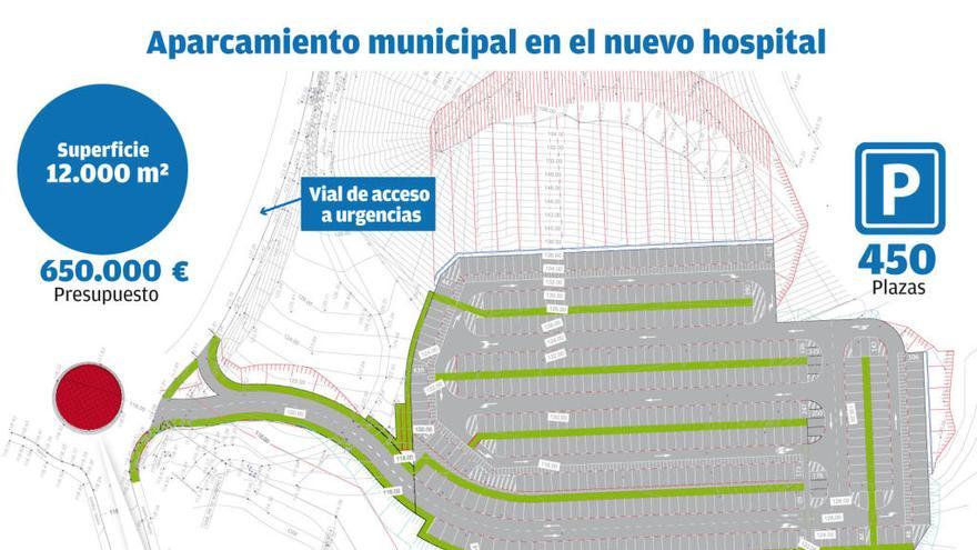 Vista del plano del hospital y la zona donde se ubicará el parking gratuito.