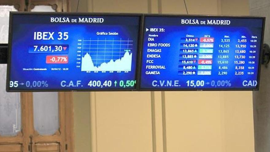 Las cotizadas valencianas se hunden