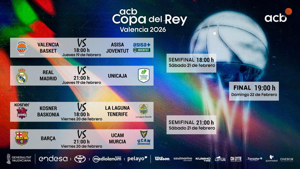 Cuadro de la Copa del Rey de Valencia 2026.
