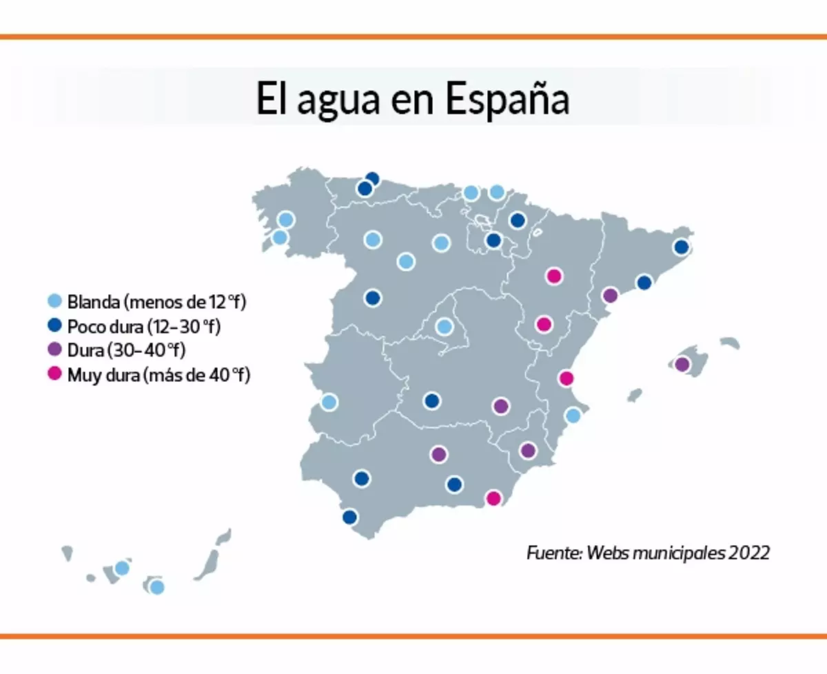 Mapa de la dureza del agua en España