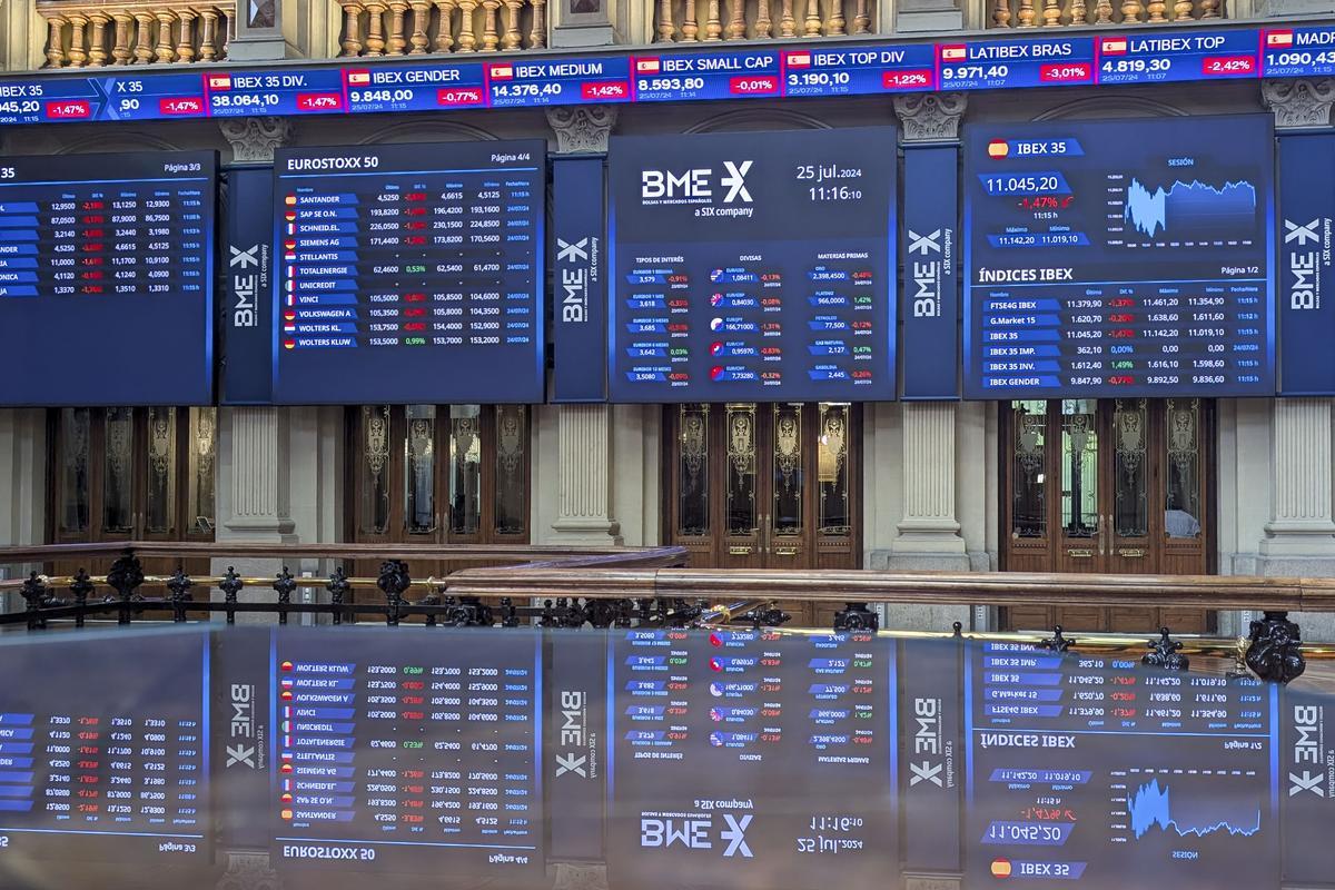 El IBEX baja el 1% y pierde los 11.100 puntos afectada por la caída de Tokio y Wall Street