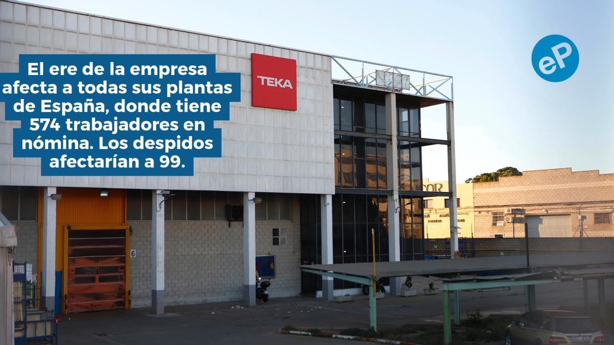 Teka ha anunciado despidos para su planta de Zaragoza