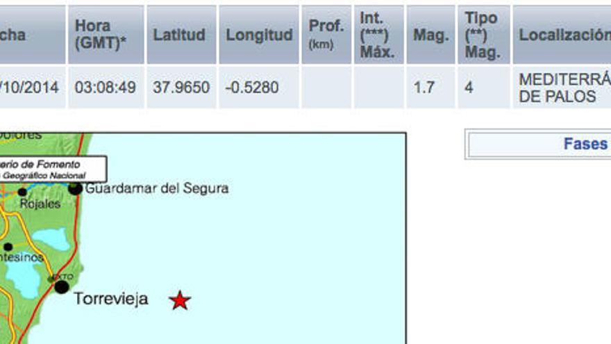 Nuevo terremoto de escasa magnitud en Torrevieja