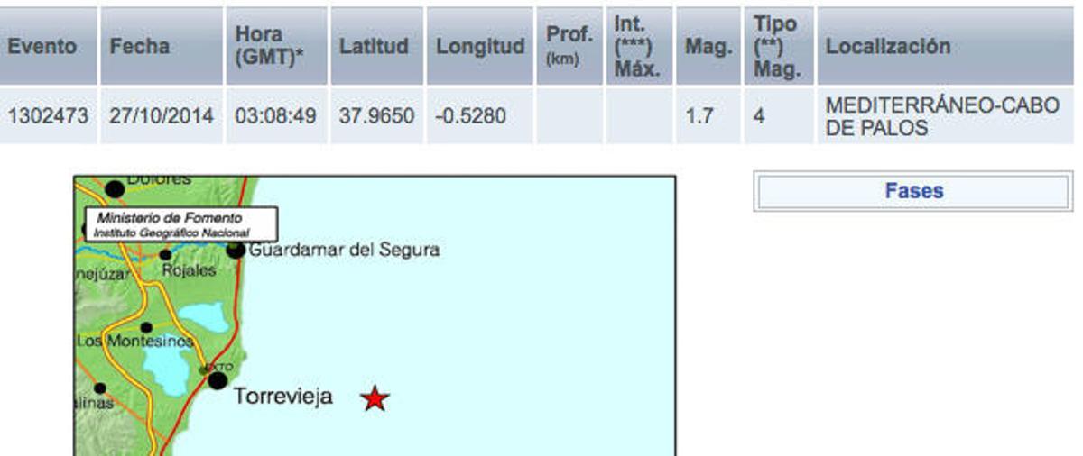 Imagen del registro del IGN del temblor de tierra