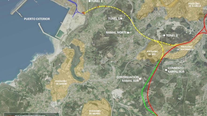 El Puerto de A Coruña urge “agilidad” al Estado para enlazar el tren a Langosteira con el Eje Atlántico