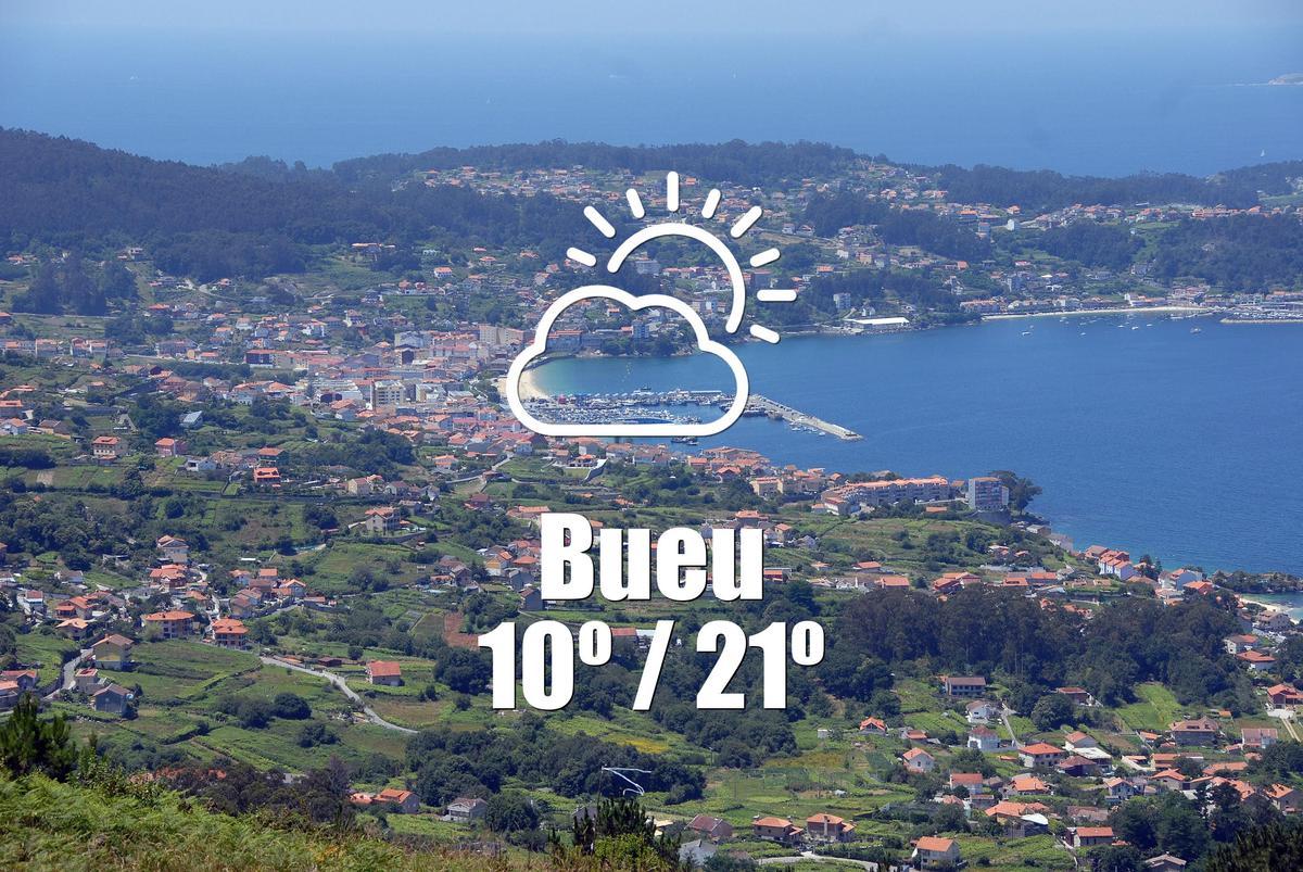 El tiempo en Bueu: previsión meteorológica para hoy, jueves 2 de abril