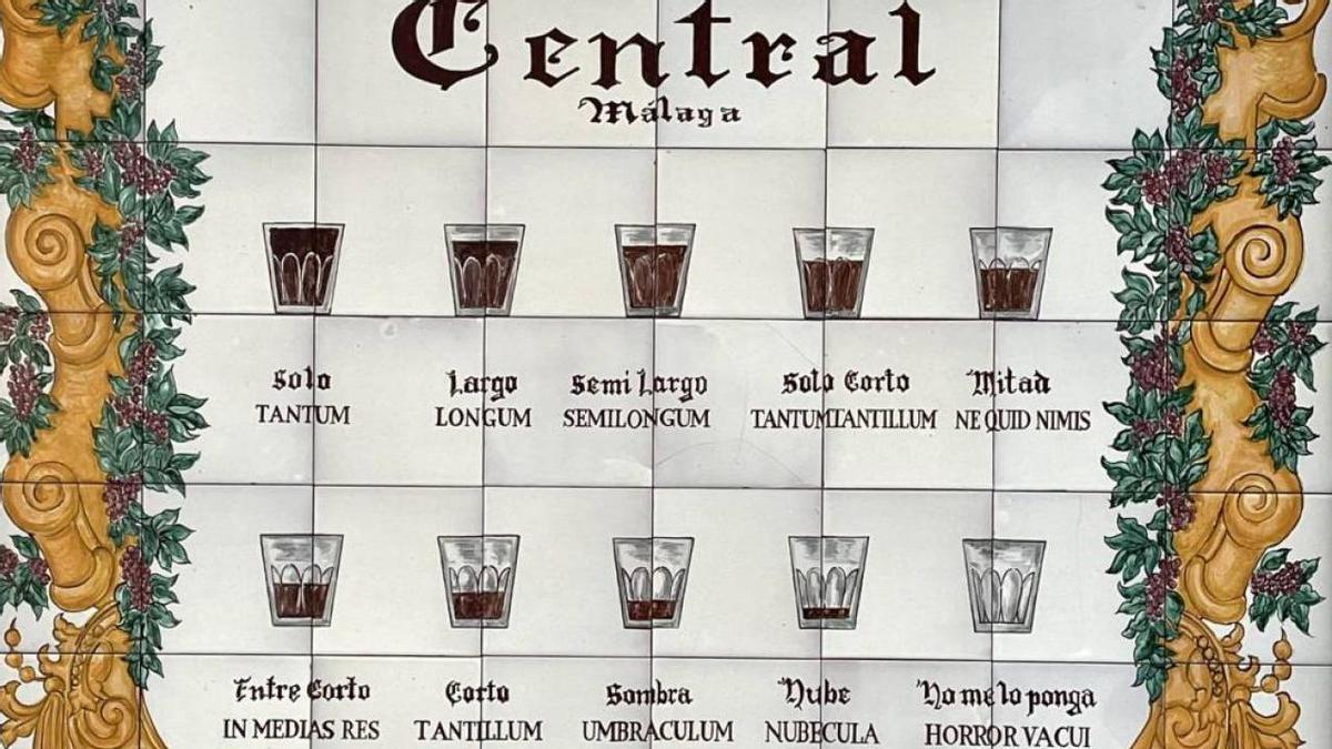 Imagen del azulejo del Café Central.