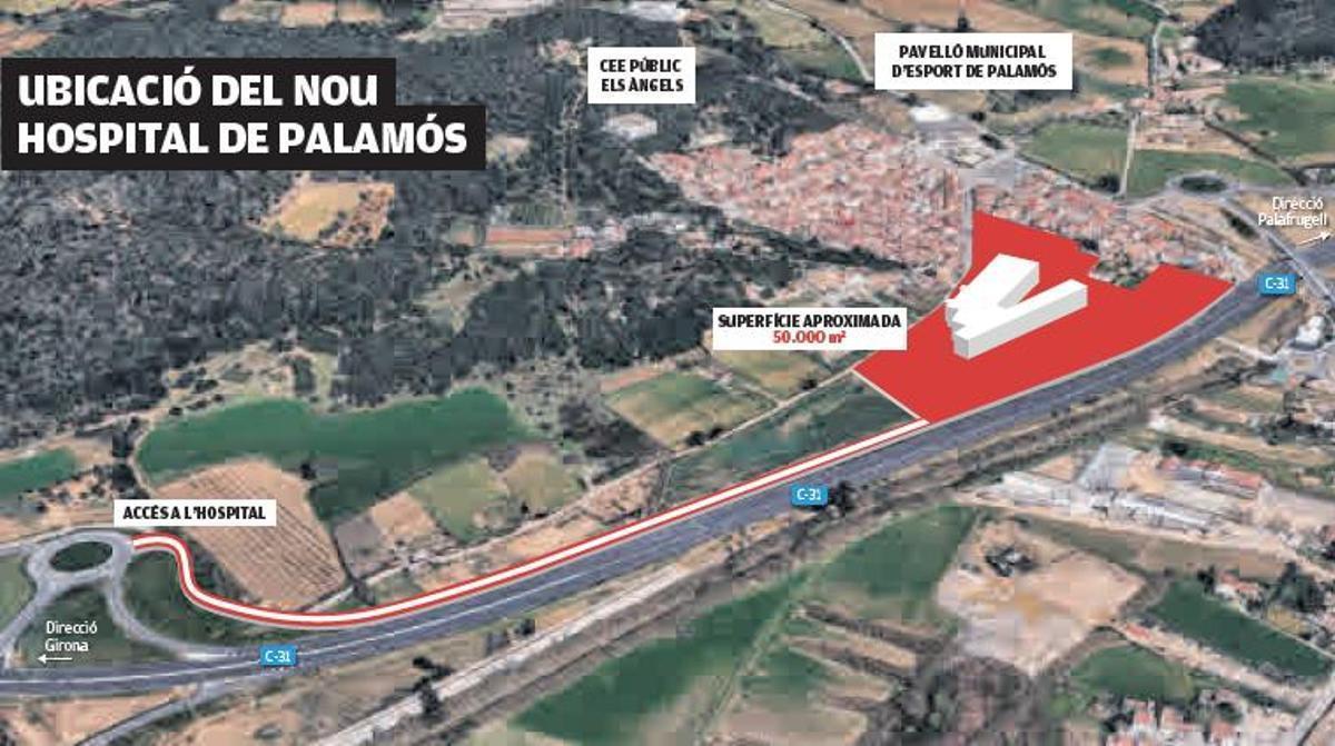 El nou hospital comarcal de Palamós es construirà al costat de la C-31.