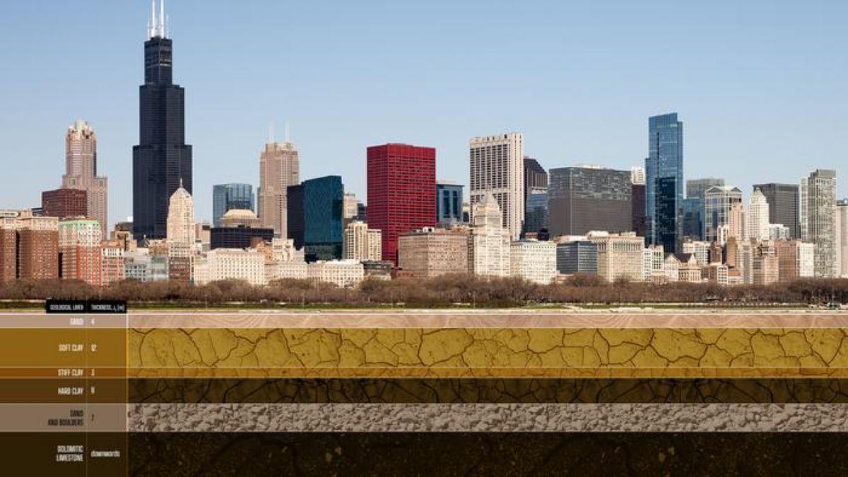 Capas geológicas debajo de la ciudad de Chicago, en Estados Unidos.