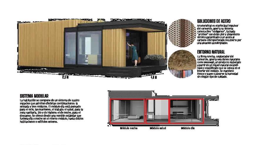  Room 2030, habitar el futuro