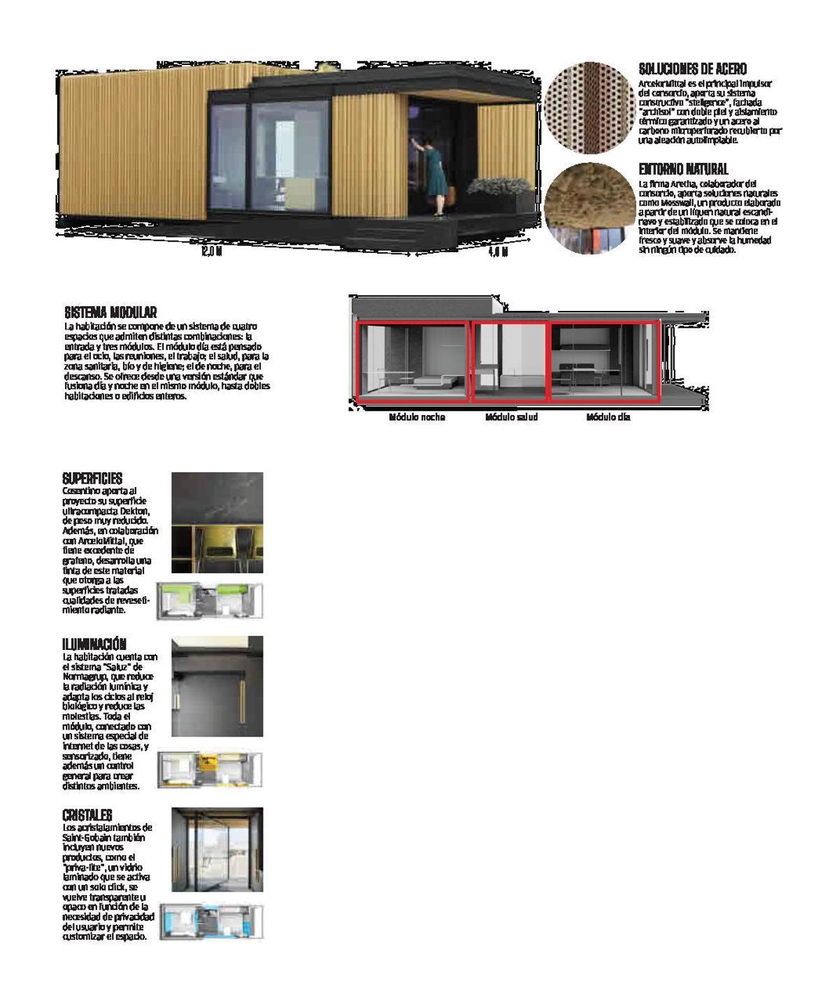 Room 2030, habitar el futuro