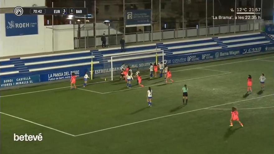 El gol olímpico del nuevo fichaje del Barça femenino, Carolina Ferrera