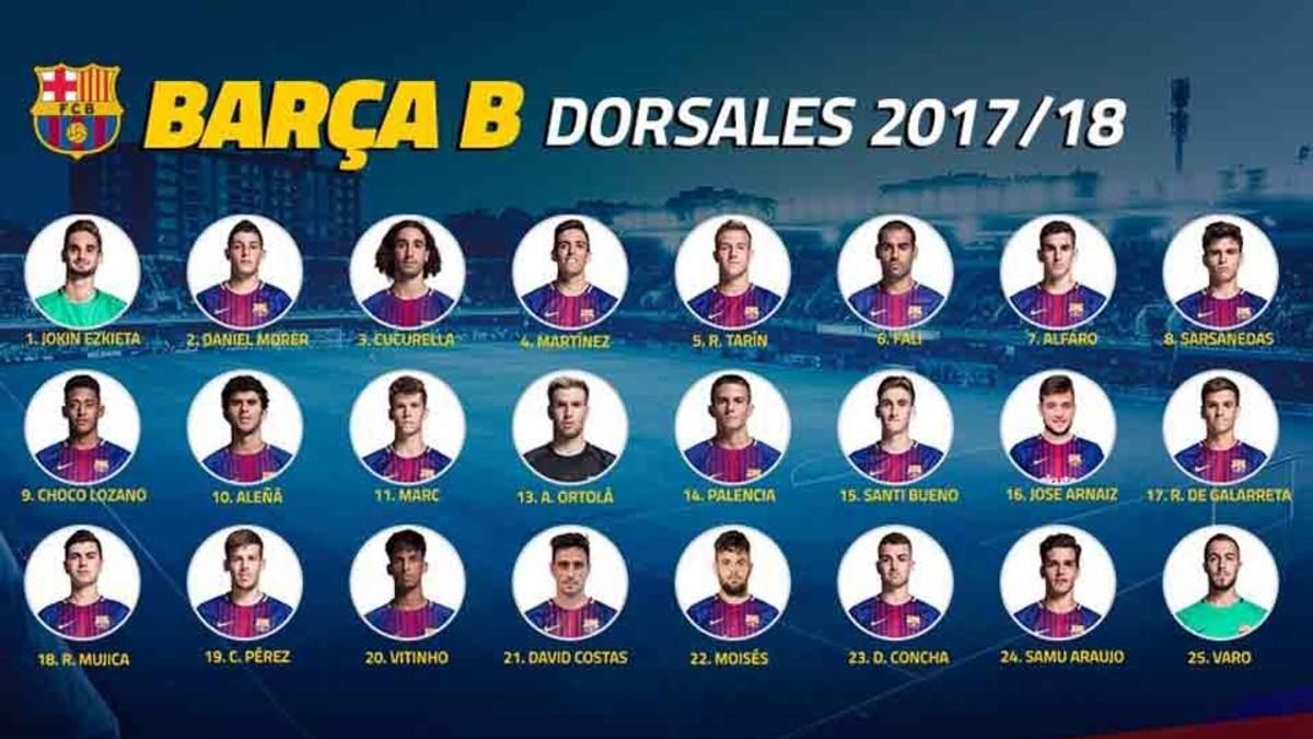 Los dorsales, del 1 al 25, asignados a los jugadores del Barça B