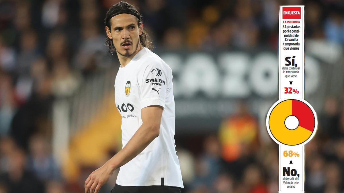 El valencianismo no ve clara la continuidad de Cavani