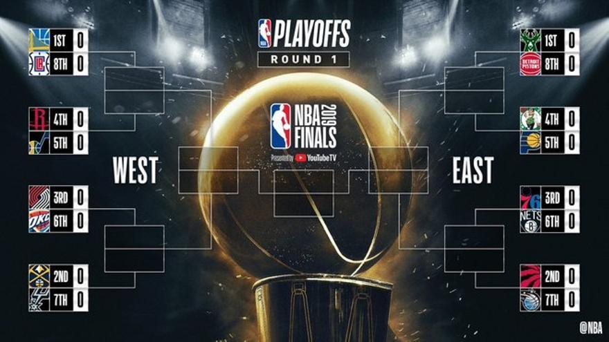 Así quedan los &#039;play-off&#039; de la NBA