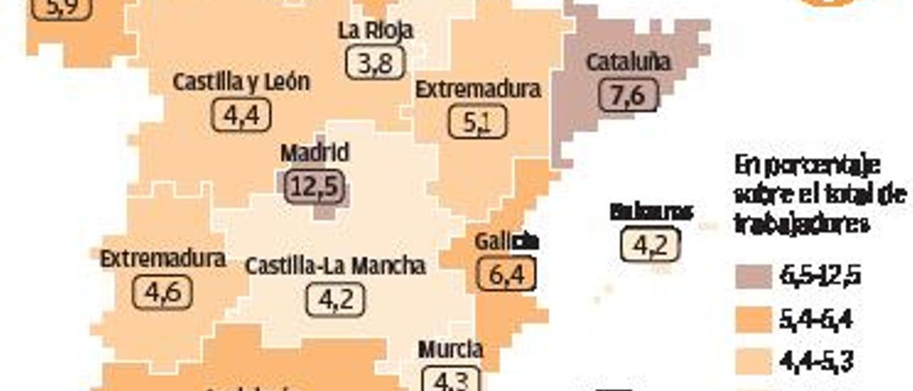 Galicia es la tercera comunidad que tiene el mayor porcentaje de personas que teletrabajan  | L. O.