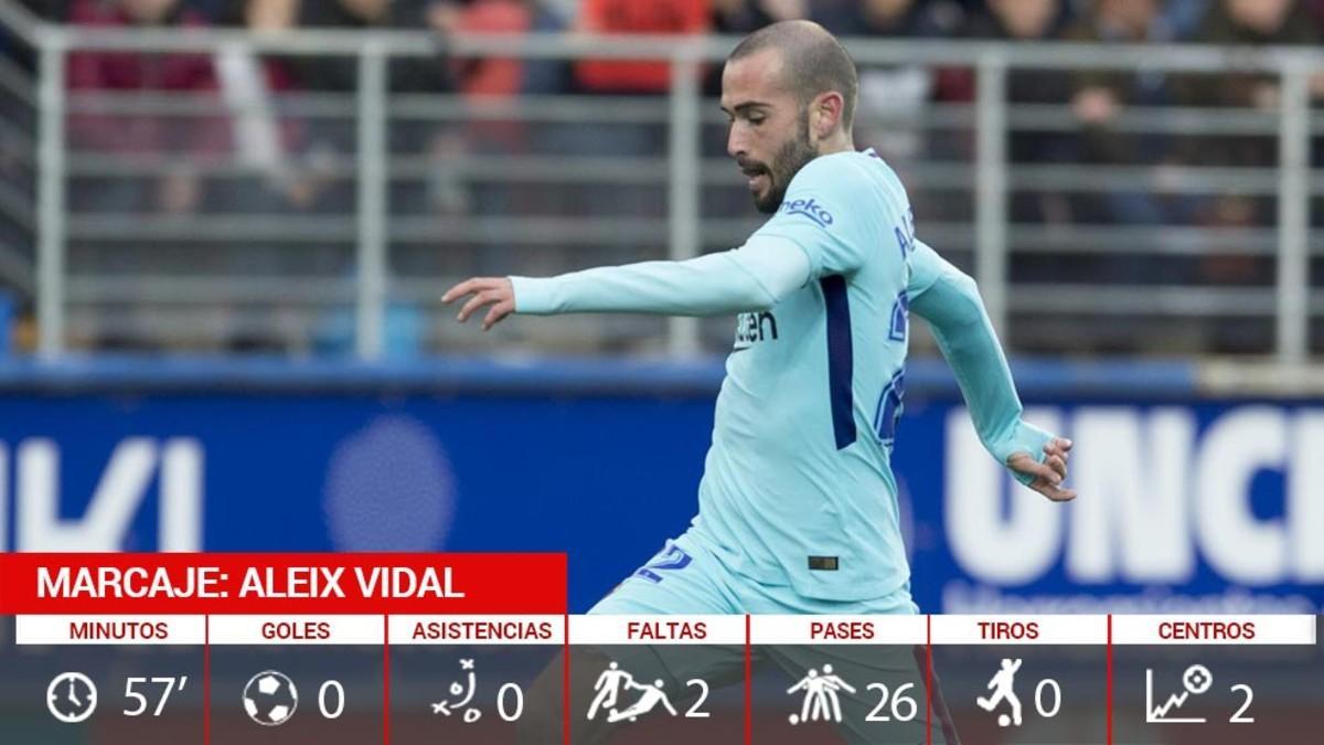 Aleix Vidal tuvo poco protagonismo en el partido de Las Palmas