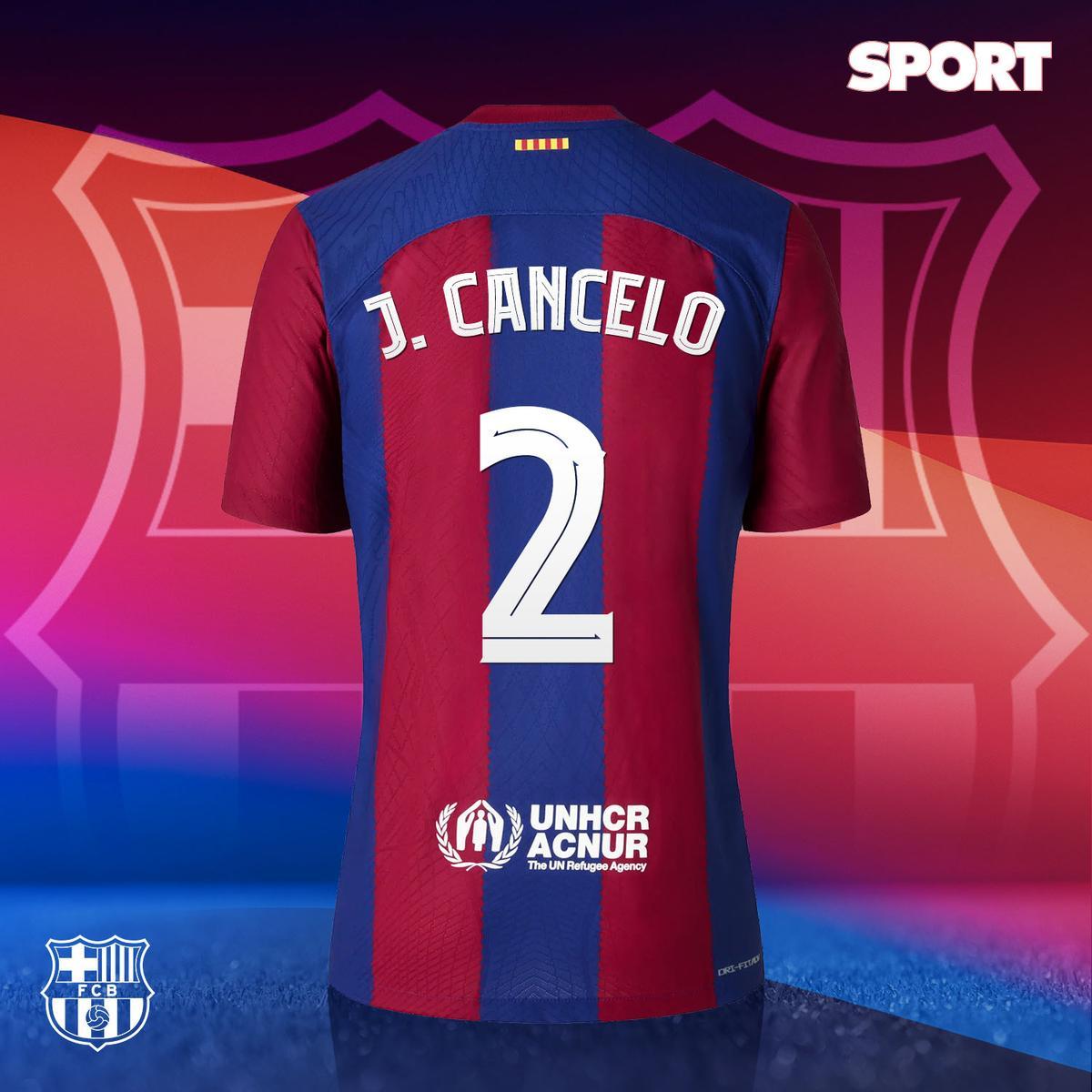 Los dorsales inscritos del Barça 2023/24 Los dorsales inscritos del Barça 2023/24