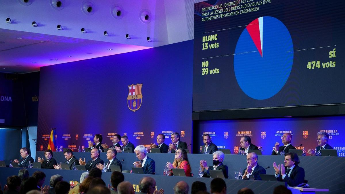 Asamblea General Ordinaria de socios y socias del FC Barcelona, en 2023